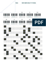 Chords For DA ZHUANG Chords For DA ZHUANG Wo Men Bu Yi Yang Wo Men Bu Yi Yang
