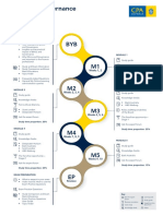 Eg Study Map 2nd Edition