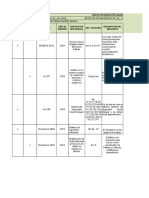 Matriz Legal 