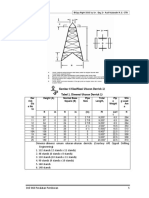 Tabel Dimensi Ukuran Derrick (Hasil Pengamatan)