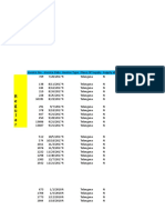 R e G U L A R: Invoice No. Invoice Date Invoice Type Place of Supply Supply Attract Reverse Charge