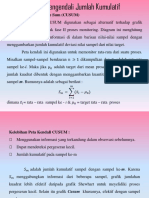 Grafik Pengendali Jumlah Kumulatif