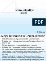 Communication (Unit II)