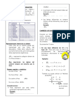 Sistema de Numeracio Ok