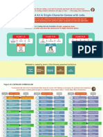 Build Advanced Art & Single-Character Games With Code.: 2 of 2: Detailed Curriculum 1 of 2: Curriculum Snapshot