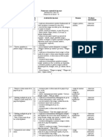 Proiectarea Unitatii de Invatare 5