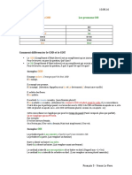 Fiche Grammaire. COD Coi