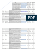 Problem Statements