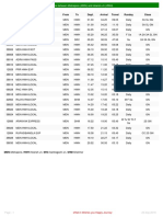 Trains Between Midnapore (MDN) and Howrah JN (HWH) : Train Name From To Dept. Arrival Travel Runday Class