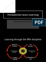 Sesi 10 - Pendalaman Team Learning 2014 PDF