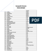 Ganapathi Homam List