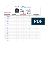 2019 JM Media VGT Masters Results