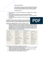 CAPÍTULO 4 Análisis Ambiental y Análisis Industrial Resumen