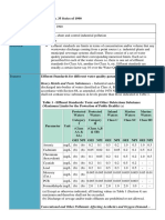 Denr Class C Standard PDF