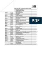 Course Synopsis - IsO 17025-2017