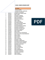 Daftar Sekolah SMP Proses