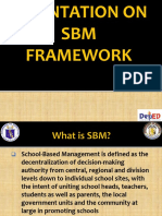 Orientation On SBM Framework