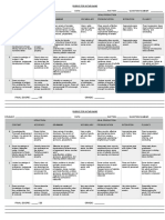 Oral Production Rubric