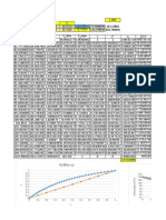 I A B C T /°C : Gráfico T-Xy Gráfico Xy