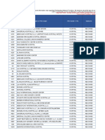 11-Mednet Network List