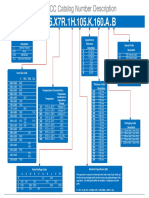 C 3216 X7R 1H 105 K 160 A B: Series Name Capacitance Tolerance Special Code