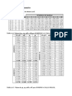 Anexos: Ayudas De Diseño:, , a/d c/d k=c/d a/d ω µ k=c/d a/d ω µ