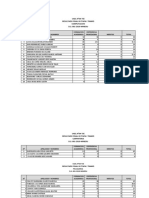 Cuadro de Meritos Final Cetpro