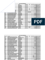 ICET Colleges List