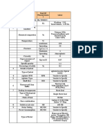 Sr. No. Particulars Value Unit of Measuremen T: MSGL-3KL-R002B/C