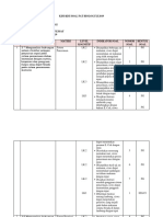 Kisi-Kisi Soal Pat Xi Biologi K 13