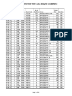 2018-19 Semester 2 Exam TT PDF