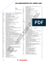 Code-Designation-explanations For Cables and Insulated