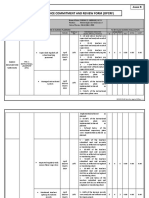 Office Performance Commitment and Review Form (Opcrf) : Annex E