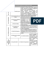 Wbs Simplicado Sistema de Matriculas