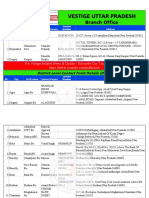 Vestige Uttar Pradesh Branches - DLCP - Mini DLCP Office PDF