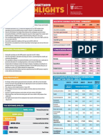 Rsabudget2019: Macroeconomic Outlook - Summary Budget Framework