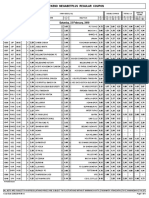 Weekend Megabetplus Regular Coupon: Saturday, 23 February, 2019