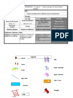 Modulestvulbascycle 2