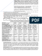 Technical Specifications of Horizontal Boring Machine