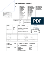 Comment Decrire Une Chambre Dictionnaire Visuel Liste de Vocabulaire 86670