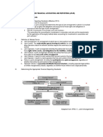 Advanced Financial Accounting and Reporting (Afar) Accounting For Joint Arrangements