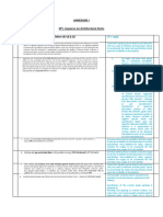 Annexure-I SP's Response On Architectural Items Issue Raised by AFCONS Vide Letter DT 18.6.18