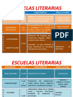 Escuelas Literarias