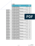 HVAC Productivity Manual