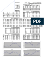 Amherst Pierpont International - Market Monitor: Using Available Bloomberg API Data From