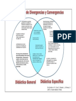 Diagrama de Venn