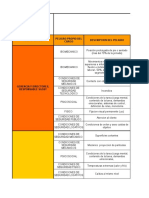 Anexo 43. Fo-sst-24. Profesiograma