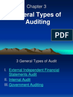 Chapter 3 General Types of Audit - PPT 123915218