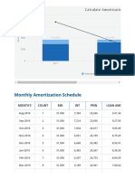 Monthly Amortization Schedule