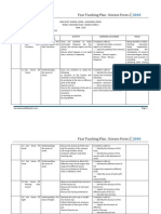 Yearly Planning Science Form 2 Version 2